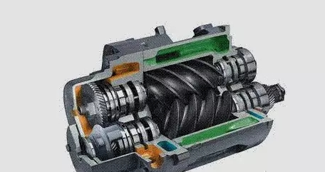 螺桿空壓機工作原理是什么（圖文詳解）-格蘭克林集團