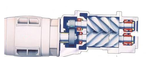 螺桿空壓機工作原理（圖文詳解）-<a href=http://www.hsybkj.com/tag-etagid136-0.html target=_blank class=infotextkey><a href=http://www.hsybkj.com/tag-etagid243-0.html target=_blank class=infotextkey>格蘭克林</a>集團</a>