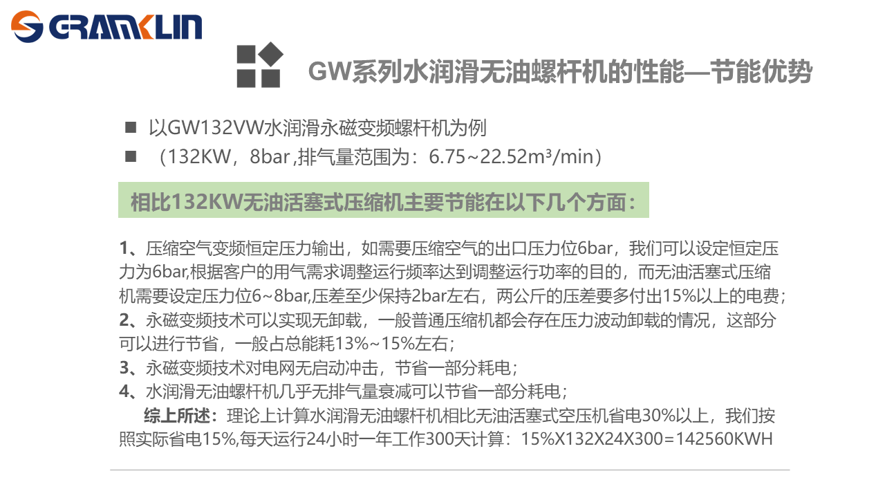 變頻節(jié)能空壓機(jī)省電技巧-格蘭克林空壓機(jī)